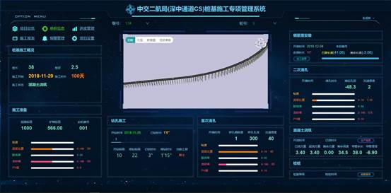 译筑科技多项目呈现BIM+管理系统应用实践！