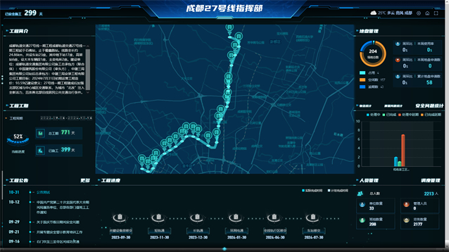 译筑科技多项目呈现BIM+管理系统应用实践！