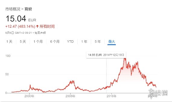 《星鸣特攻》两周停服 根本原因是“舆论危机”