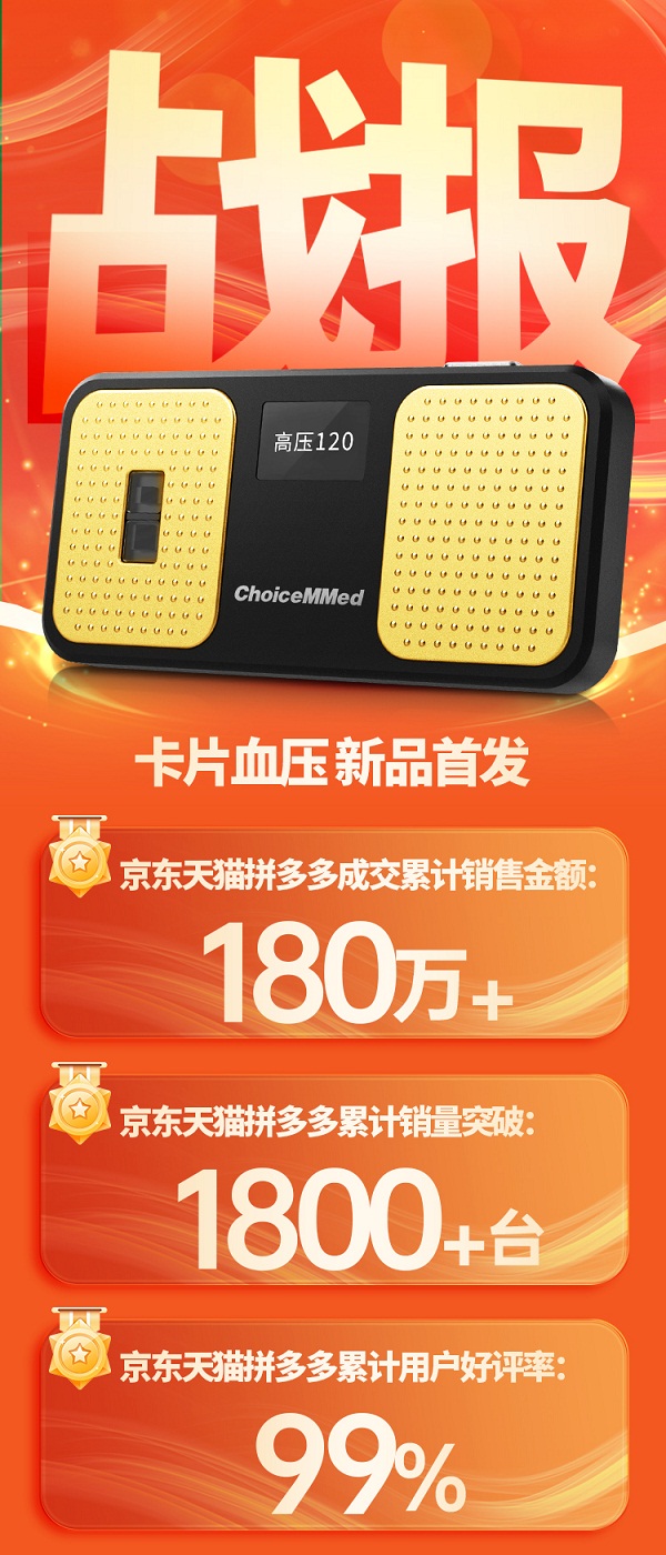 超思卡片式血压计销量创佳绩，便民健康惠利千万家