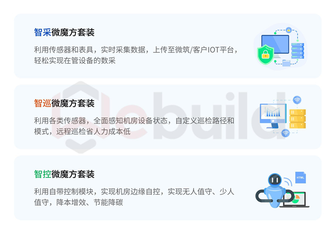重磅发布：“微魔方”物业工程机器人，引领物业服务新变革