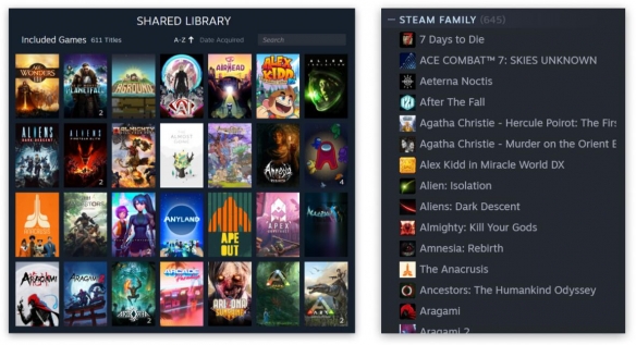 Steam正式推出家庭共享功能，可与五名成员共享游戏库
