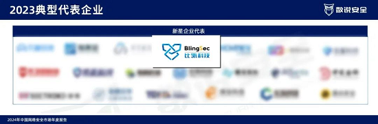 比瓴科技荣获2023年度网络安全新星企业代表