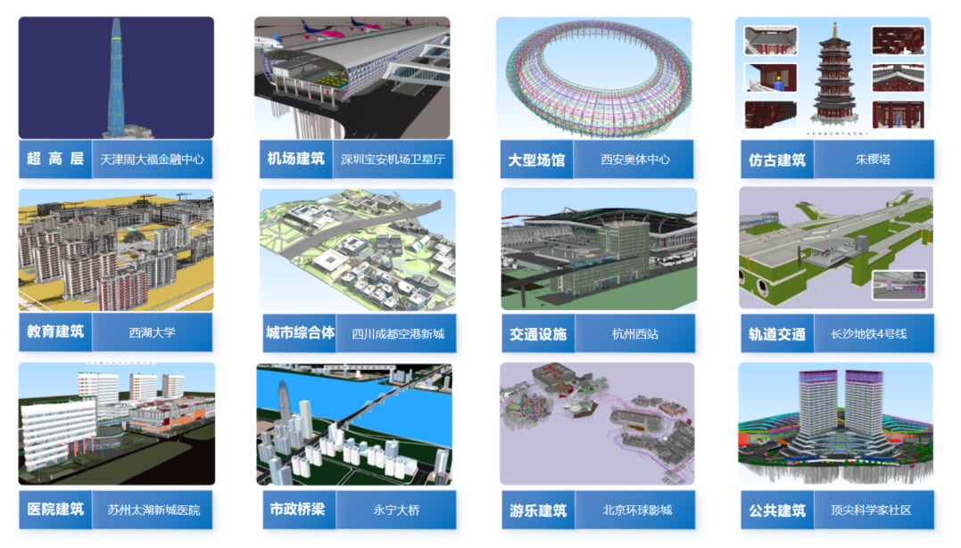 译筑科技公司与产品体系介绍