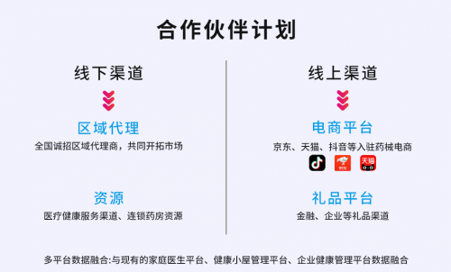 徕康 Watch X1 医用级无袖带血压手表隆重发布 ——精准监测，健康无忧！