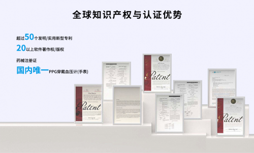 徕康 Watch X1 医用级无袖带血压手表隆重发布 ——精准监测，健康无忧！