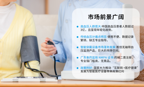 徕康 Watch X1 医用级无袖带血压手表隆重发布 ——精准监测，健康无忧！