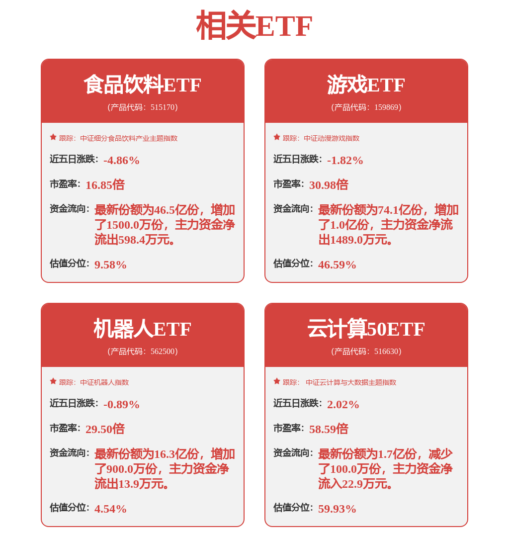 汇川技术：9月4日接受机构调研，ALLIANZ GLOBAL INVESTORS、POLYMER CAPITAL MANAGEMENT等多家机构参与
