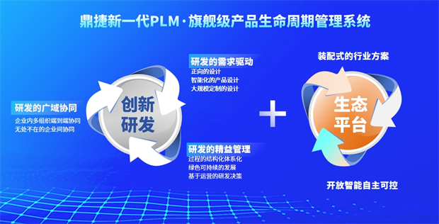 鼎捷闪耀2024智博会，数智方案、数智工厂备受业界瞩目
