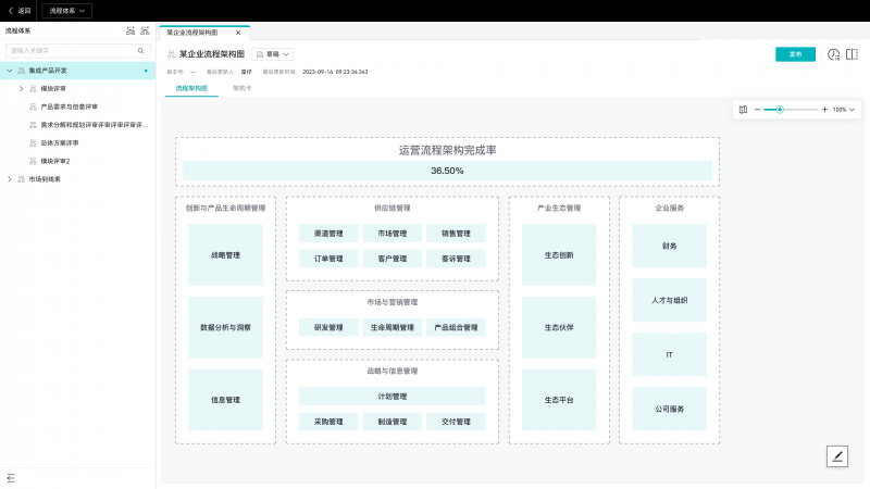 望繁信科技携流程智能解决方案亮相CNDS 2024新能源产业数智峰会