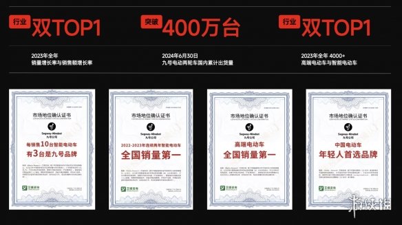 九号公司亮相重庆2024中国摩博会：携手顶尖队友新能安，新品高能联动