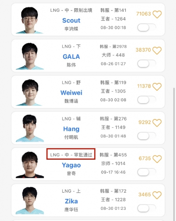 眼前一黑又一黑！Yagao将替Scout出征S14世界赛！