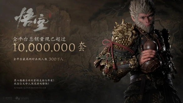 首月2000万或将实现！《黑神话》预估销量达1980万