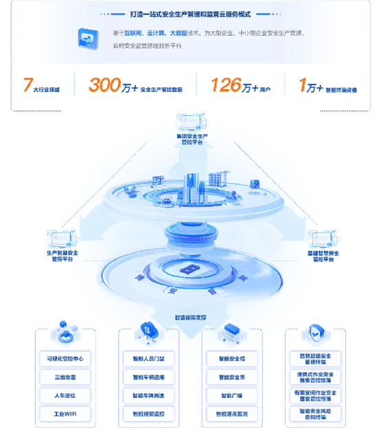 “博安云”官网改版上线，博晟安全打造安全服务“云”上新体验