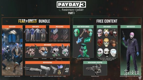 《收获日3》（PAYDAY3）DLC4「恐惧与贪婪」现已上线 