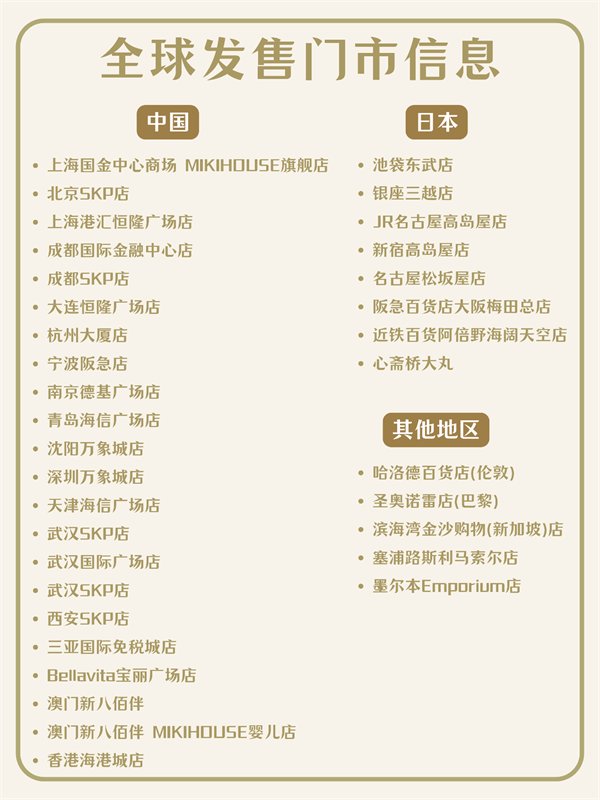 秋意渐浓，MIKI HOUSE 奢华金标系列温暖来袭