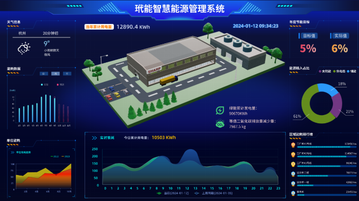 dynabook携AI智能解决方案亮相第三届全球数字贸易博览会