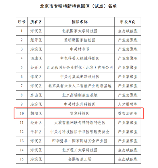 望京科技园获评北京市专精特新特色园区（试点）及企业服务站