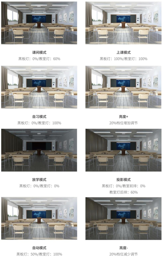 宜美照明：智慧校园照明解决方案，护航学生视力健康
