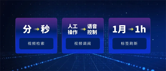 夯实数智底座，奥看科技携手华为联合发布交通与物流大模型解决方案