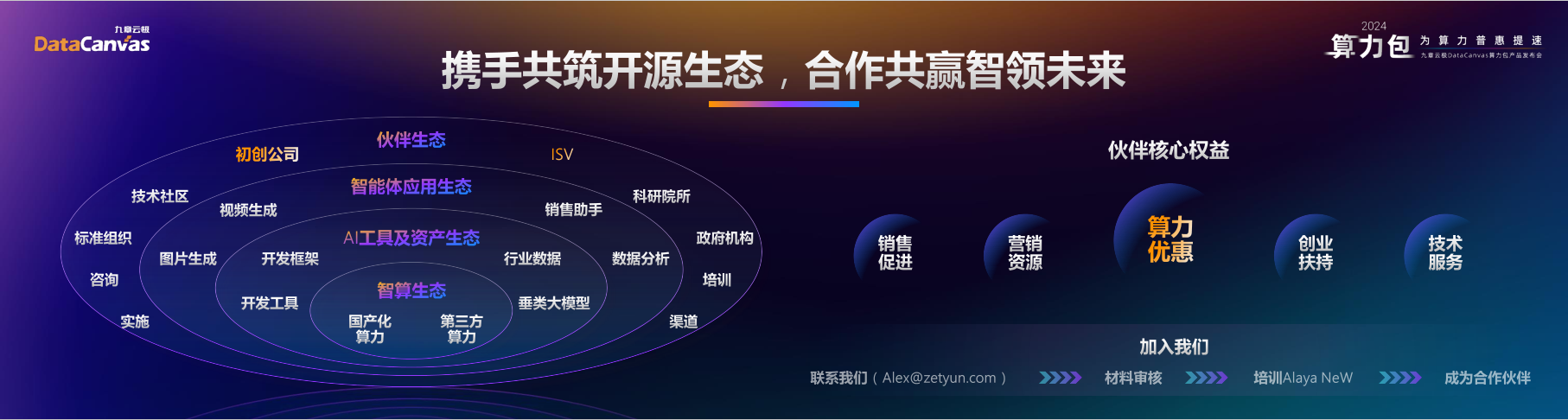 迎接算力普惠时代，九章云极DataCanvas算力包产品重磅发布！