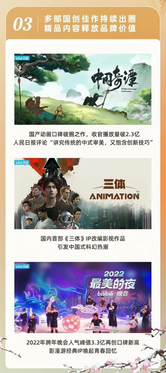 B站财报谈及《三体》动画：引发了中国式科幻热潮！