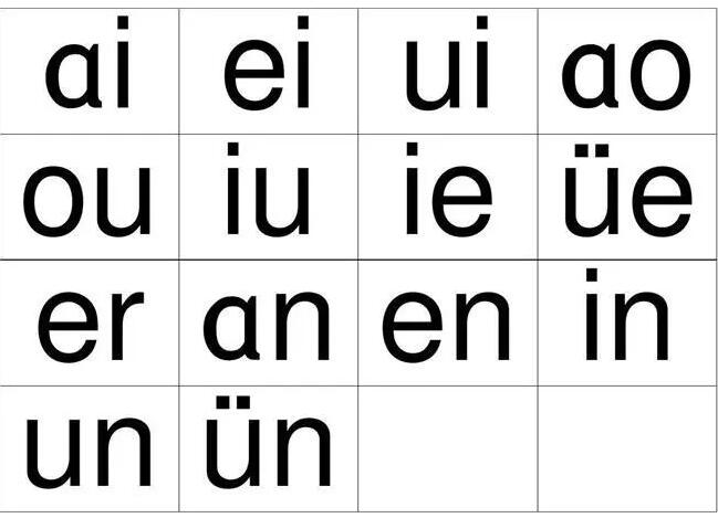 复韵母有哪些，发音都有哪些特点，是怎么排序的？