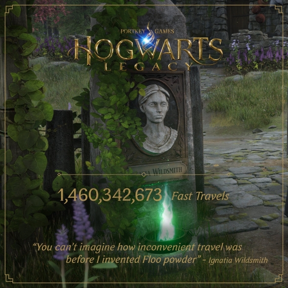 《霍格沃茨之遗》数据一览！一个月共游玩4.06亿小时