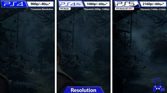 《生化危机4重制版》Demo PS各主机画面对比