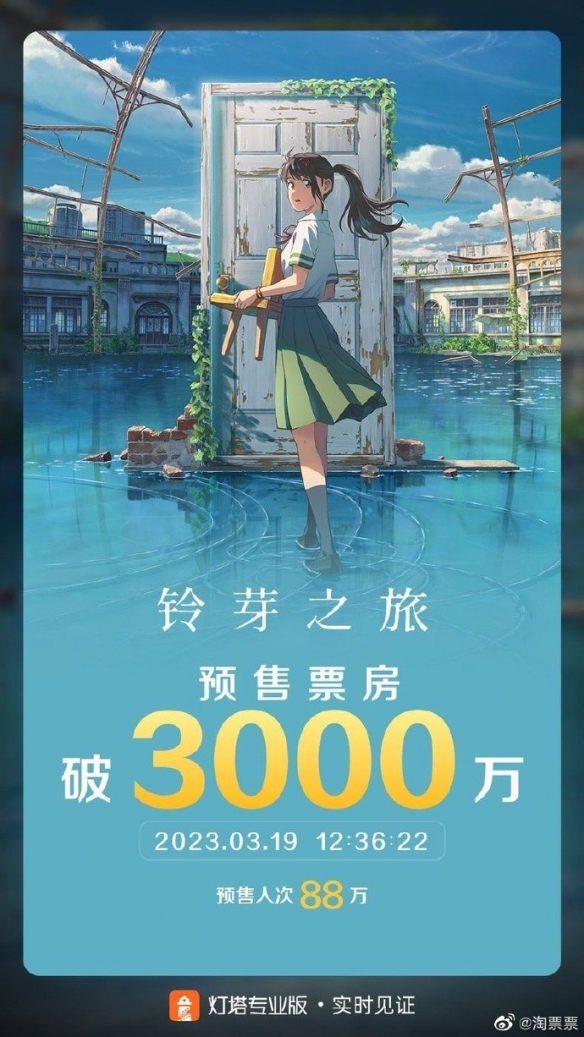 新海诚《铃芽之旅》预售已破3000万：奔赴春之约！