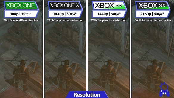《暗黑破坏神4》Xbox平台对比：Xbox One画面仅900P！