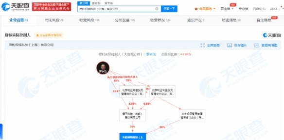 罗永浩任董事长的声盼网络拟注销 锤子科技持股70%