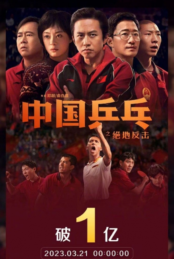 邓超主演《中国乒乓》票房终破1亿元！豆瓣降至6.9分