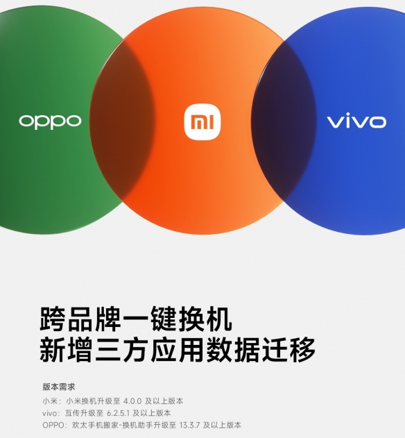 小米、oppo、vivo达成合作：将支持跨品牌换机数据迁移