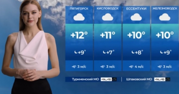 俄罗斯电视台推出AI气象女主播！亮相两次大受欢迎！