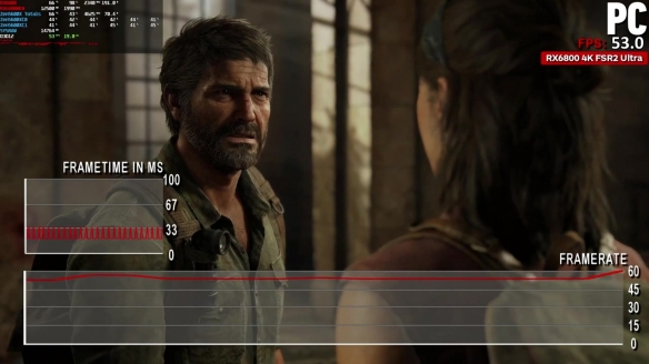 IGN《最后生还者》多平台画面对比 看看谁的表现最差
