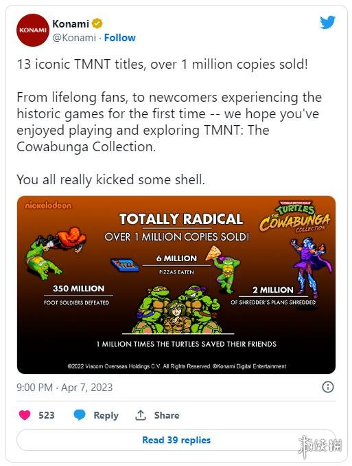 科乐美宣布《忍者神龟：哇卡绑卡合集》销量突破100万