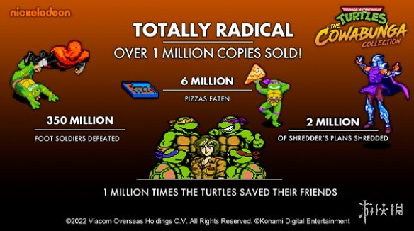 科乐美宣布《忍者神龟：哇卡绑卡合集》销量突破100万