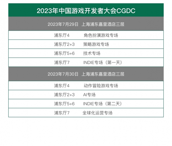 2023中国游戏开发者大会(CGDC)——八大专场首次公开