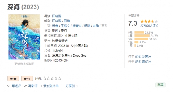 动画电影《深海》第三次延长上映！累计票房9.18亿元