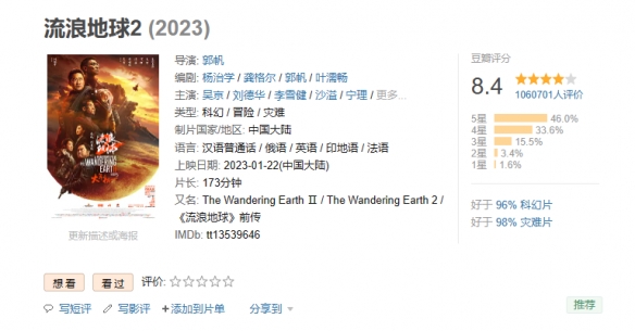 电影《流浪地球2》今日全网上线！豆瓣评分为8.4分！