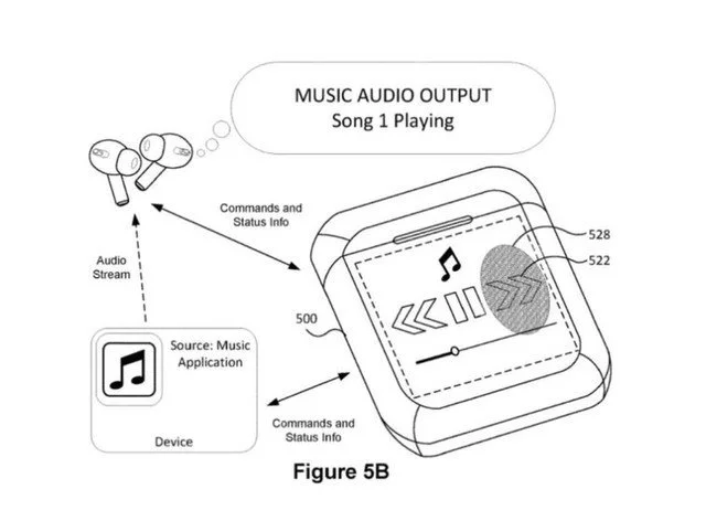 苹果新专利曝光：AirPods耳机装触摸屏 加强用户交互