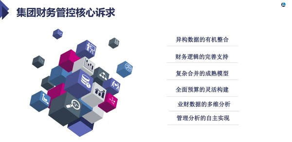 蓝科中国出席“对标名企：财务数字化转型实践之路高级研修班”