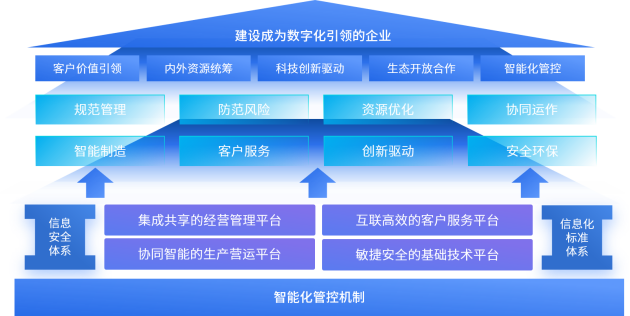 华宇软件受邀出席第六届数字中国建设峰会，共话数字赋能产业高质量发展