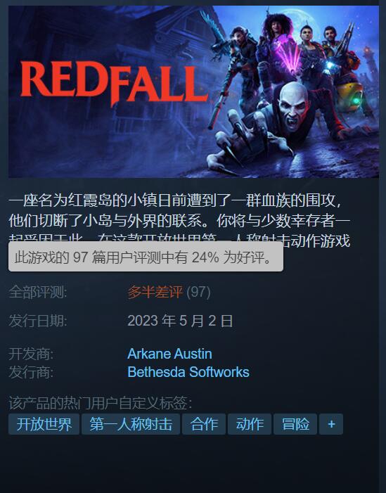《红霞岛》Steam首发好评率只有24%：优化差bug多!