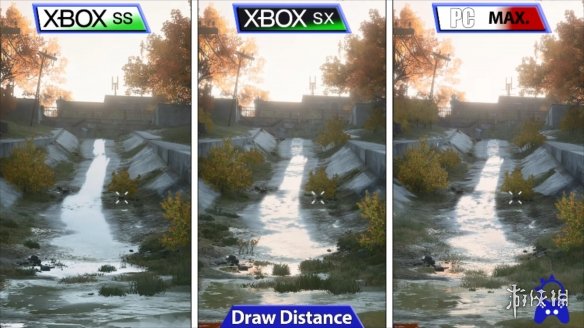《红霞岛》Xbox与PC效果对比：XSS仅1080P/30帧