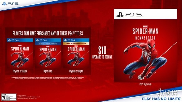 PS5版《漫威蜘蛛侠》已单独上架 可花90港元付费升级
