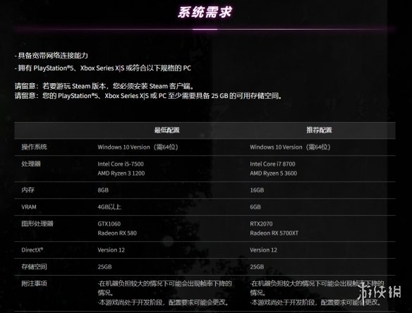 《街头霸王6》公开测试时间公布！5月19日~22日举行