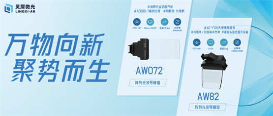 灵犀微光阵列光波导模组AW82、AWO72首发亮相，赋能AR产业新发展