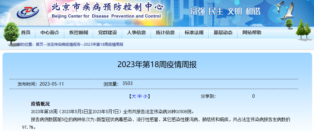 重回第一！北京：新冠感染连续两周超越流感！广州：已超两成！钟南山发声